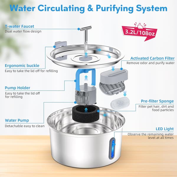 Automatic Cat Water Fountain with LED Light - 108oz/3.2L Capacity and Circulating Filtration System - Perfect for Cats, Dogs, and Multiple Pets