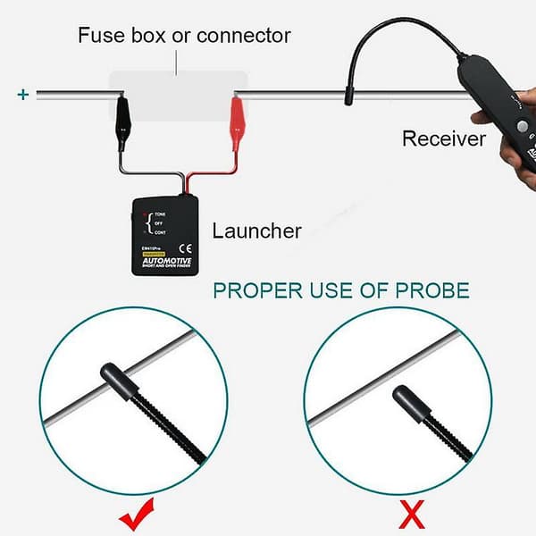 Automotive Circuit Diagnostic Instrument Short Circuit Open Finder Transmitter Receiver Cable Tracker Line Tester EM415PRO Scanner Repair Tool [DB]