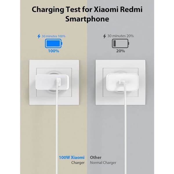 100W hurtiglader for Xiaomi 15T Pro 15 Ultra POCO X7 Pro, Hypercharge Turbolader med 6A USB C-kabel 1M for Redmi
