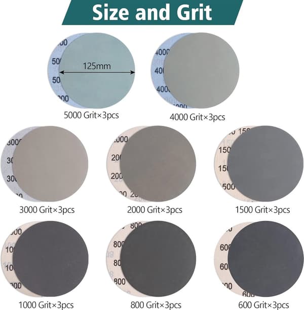 Round Sandpaper Set, 24 Pieces, 125mm Hook and Loop, Grit 600-5000, Wet and Dry Use