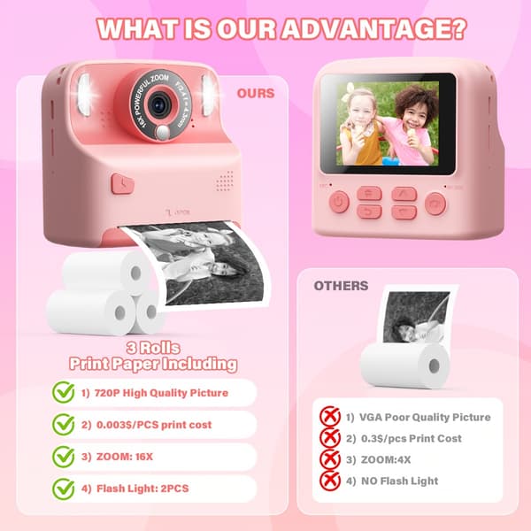 Digitalkamera 1080P HD Børn Direkte Print Kamera 2,4 Tommer IPS-Skærm Pink