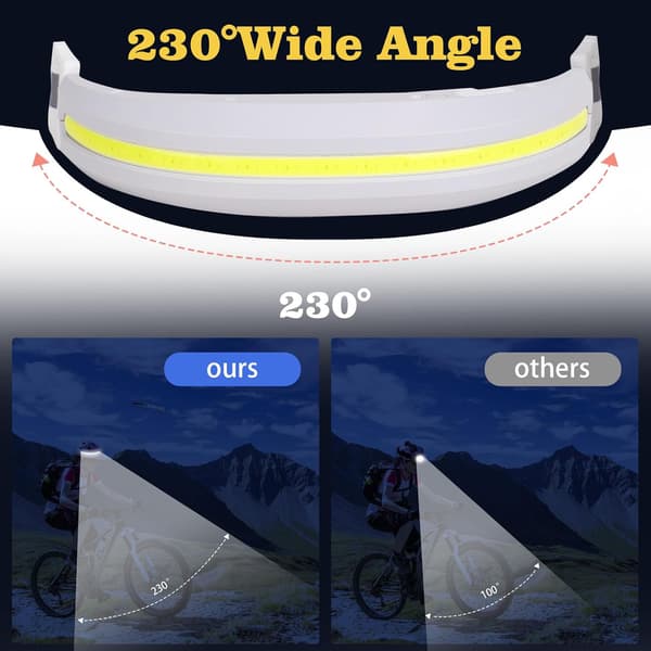 LED Headlamp USB Rechargeable Headlamp Headlight Super Bright Headlight Waterproof COB Red Light Headlamps Headlights