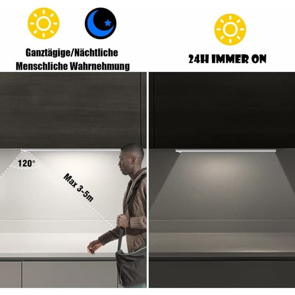 Indoor Motion Sensor Wardrobe Light LED Kitchen Strip Cabinet USB Rechargeable 2-Pack