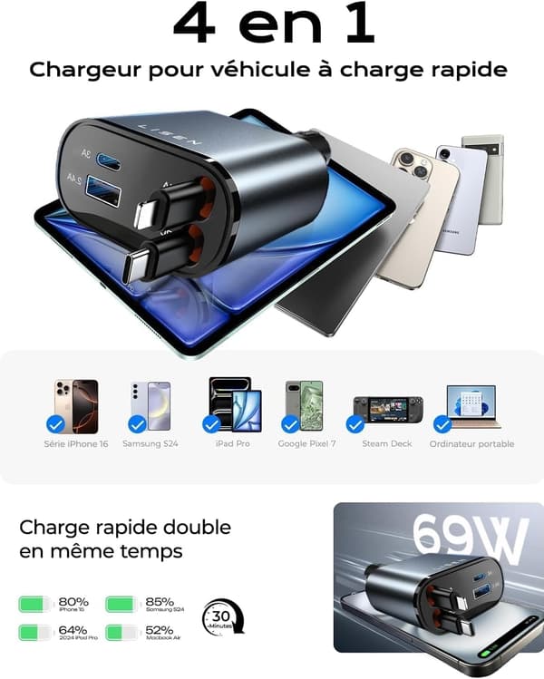 4-i-1 udtrækkelig USB C biloplader 69W [Magic Cable & Instant Bounce] Cigarettænderadapter, perfekt gave til mænd Valentinsdag