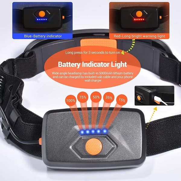 LED-hodelykt, USB-oppladbar COB-hodelykt, 1500 lumen justerbar