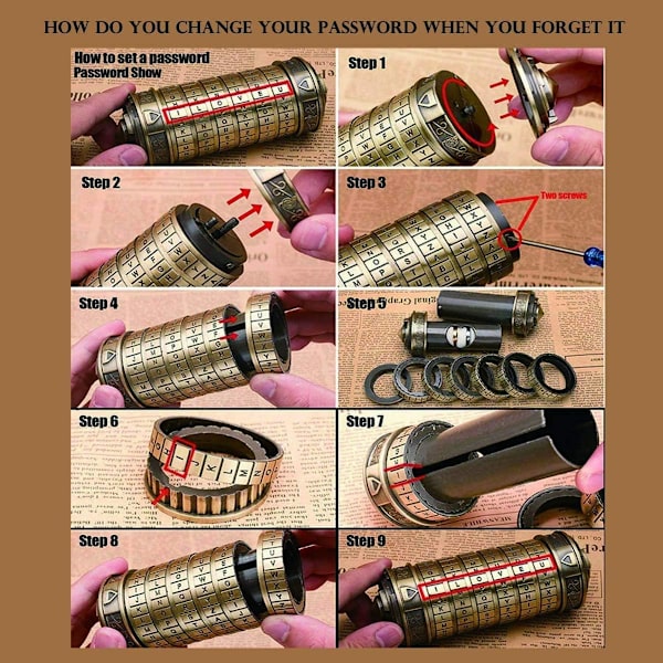 Cryptex Da Vinci -koodi Mini Cryptex -lukko Pulmalaatikot Hiddillä