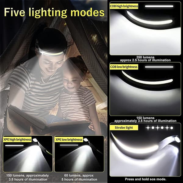 Oppladbar LED-hodelykt, 270 lumen, 230 grader, 5 lysmoduser COB-induksjon for barn og voksne