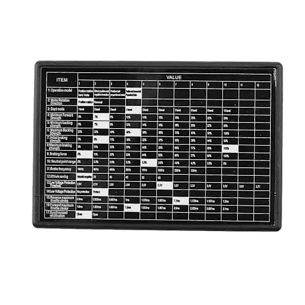 RC Bil Programkort Elektronisk Hastighetsregulator Programmerer for RC Bil 25A-120A Børsteløs ESC svart