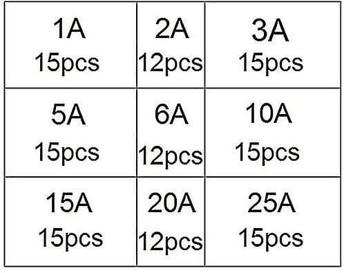 126 st glasrörssäkringar, 6 x 30 mm glaspatronsäkringar, snabba bilsäkringar, snabba glasrörssäkringar (amp 1A 2A 3A 5A 6A 10A 15A 20A 25A)