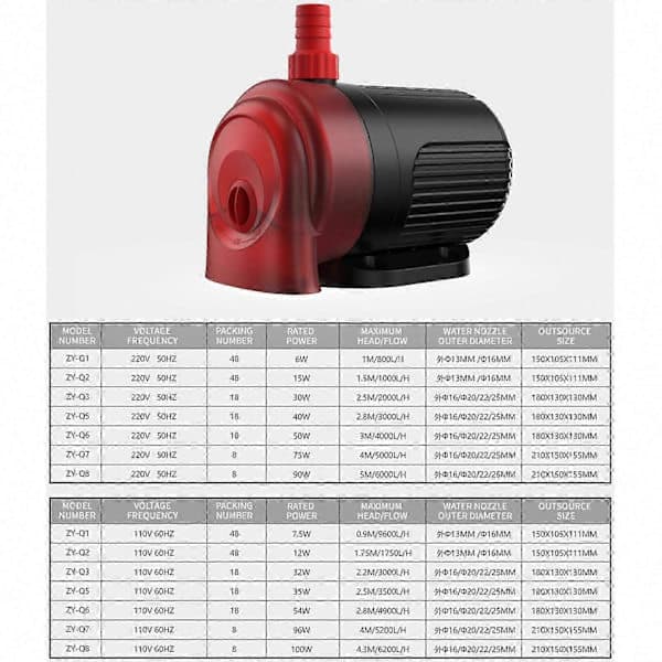 Dränkbar dammpump med 2 munstycken, dammfiltrering och cirkulationspump, akvarievattenpump, fontän självsugande pump B
