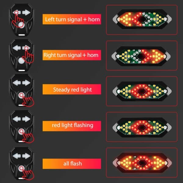 LED-blinklys for sykkel med fjernkontroll og lyd svart