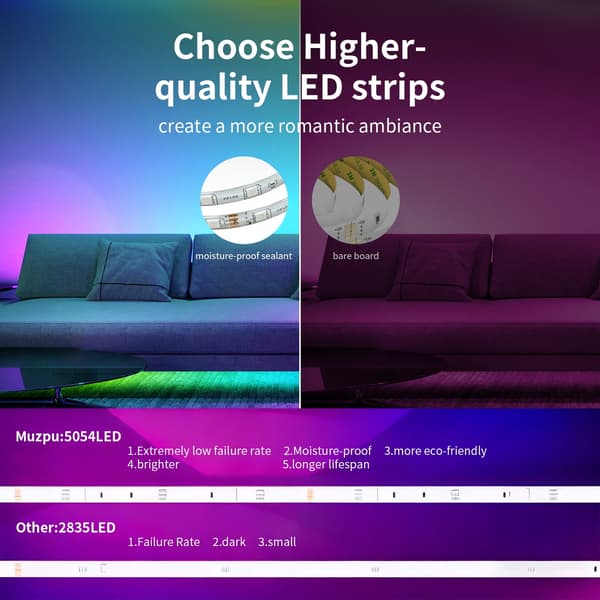 LED-strips Vanntett RGB LED-lampe med 3-knapps kontroll, 5 meter