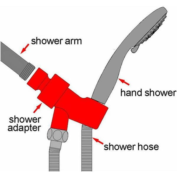 Dusjhodebrakett i kromfinish Triomphe Universal Brakett for dusjhode Erstatningsdeler Justerbar dusjhodebrakett med veggkrok og svingbar messingkule