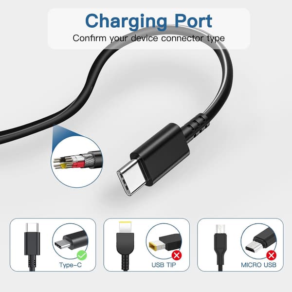 65W USB C-lader for Dell Chromebook 3300 3380 3400 3500 5190 5300 5400 7200 7300 Latitude 5420 5320