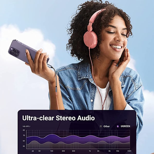 32bit / 384kHz USB-C till 3,5 mm ljudadapterkabel DAC-adapter Grå Silver