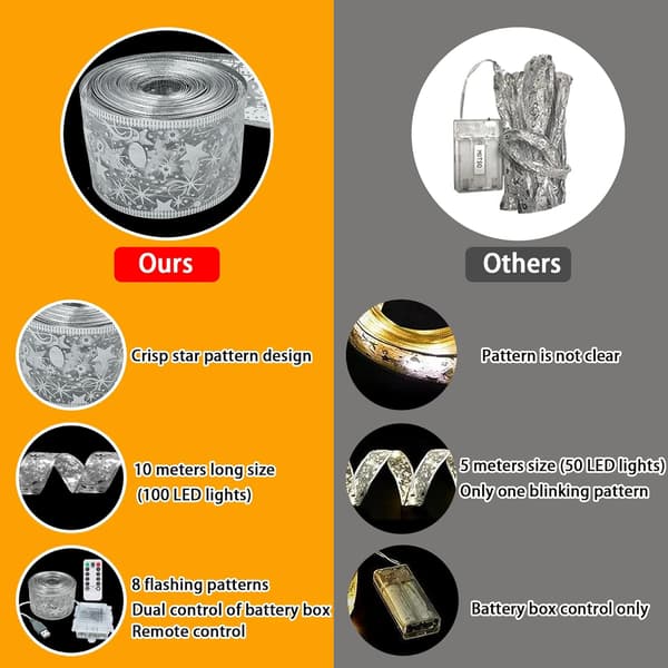 Glitrende båndlys, 10M 100 LED-pærer, LED-julegavebåndslys