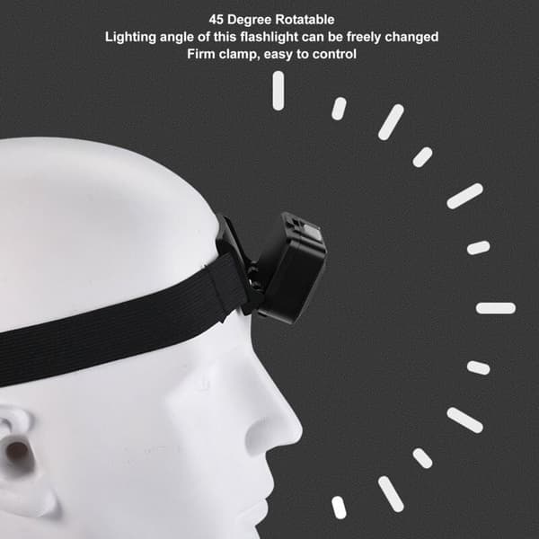 ABS Waterproof Headlamp Battery Powered Ultra Bright COB Headlamp Mounted with Comfortable Headband for Outdoor Camping Black, DUBUNS