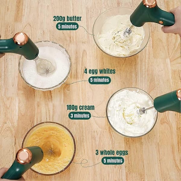 Electric Hand Whisk, USB Rechargeable, Egg Beater with 2 Detachable Whisks with 3 Speed Settings Green Green