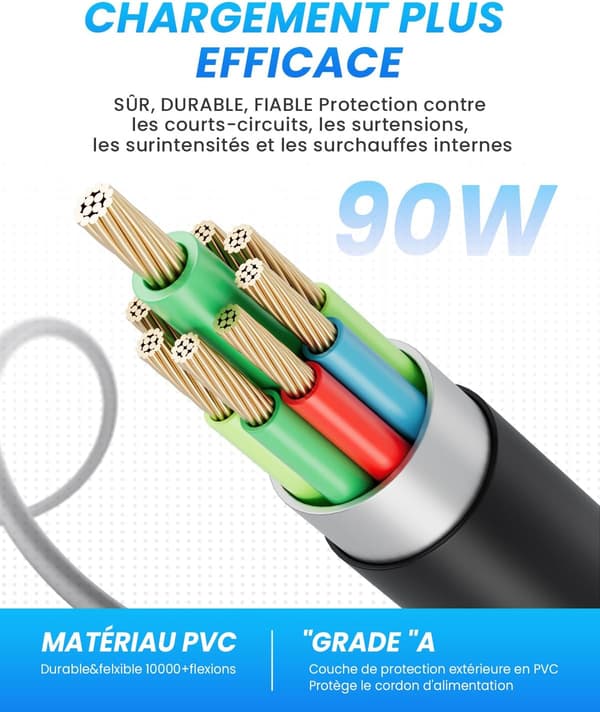 90W USB C -virtalähde MacBook Pro Air 2018:lle, HP:lle, Dellille, ASUSille, Acerille, Type-C-virtalähde