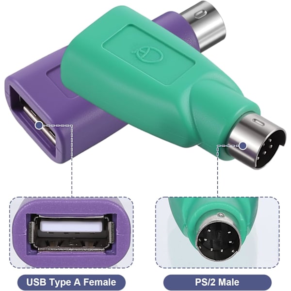 4 st PS/2 till USB-adapter ersättning för