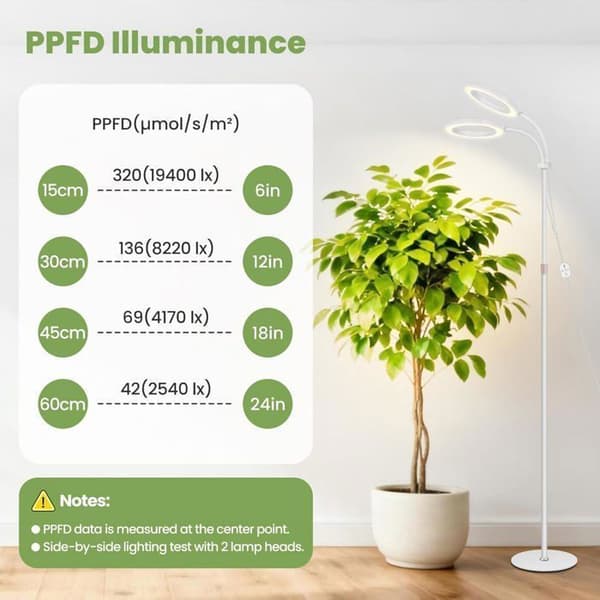Large 12V grow light for indoor plants, improved full spectrum 660nm, 2 x 16cm lamps with timer & dimming