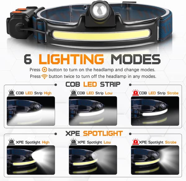 Kraftfuld Genopladelig LED-pandelygte, Zoom-pandelygte med Sensor