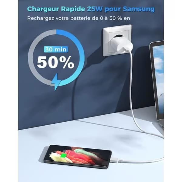 25W hurtiglader USB C for Samsung Galaxy A13 5G A33 A53, A34 A54 A14 A52 A72, S23 S22 S21 Ultra S21 Fe S21 Plus S20 [1M]