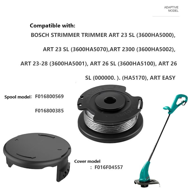 Trimmer Spools and Protective Covers for Bosch Grass Trimmers, 4 Spools