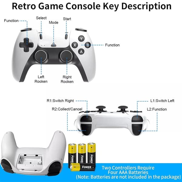 2025 Latest Model 4K HDMI Wireless Retro Game Console Stick Plug & Play 20000+ Video Games Stick +2X Wireless Controllers (64G)