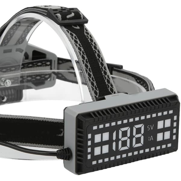 XHP99 USB Rechargeable Zoomable 9-Core LED Headlamp, Super Bright for Outdoor Activities
