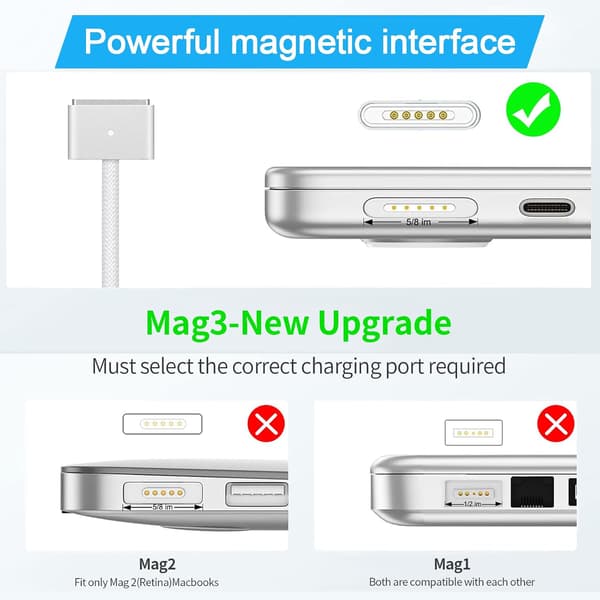 Charger for MacBook Pro M2 M1/Air 15 13-inch 67W