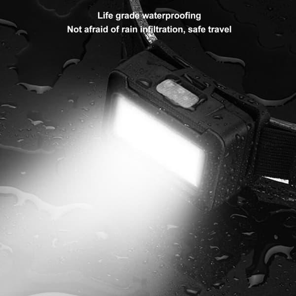 ABS Waterproof Headlamp Battery Powered Ultra Bright COB Headlamp Mounted with Comfortable Headband for Outdoor Camping Black, DUBUNS
