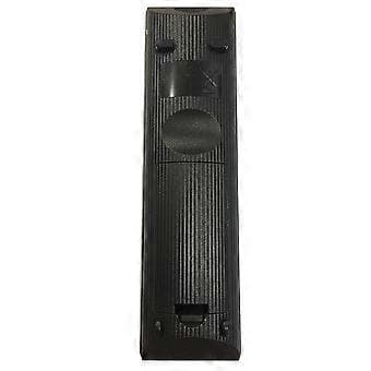 RM-ADP053 Remote Control for Sony DVD Home Theater