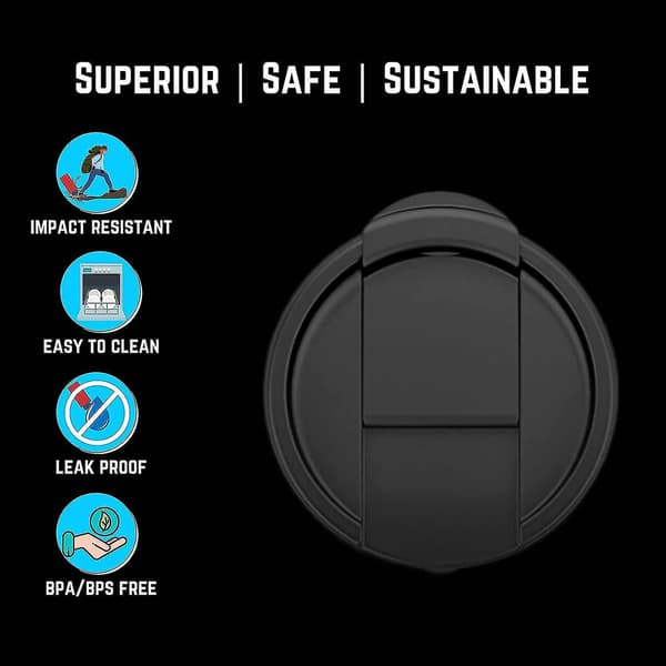 2-pakke Hydro Bred Munn Flip og Sipp Erstatningslokk for Kaffe eller Tilbehør Kompatible med Hydroflask, Nalgene og Mange Flere Toppvann [DB]