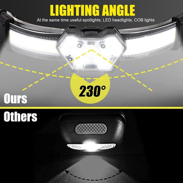 Oppladbar LED-hodelykt 270° bred stråle COB-hodelykt med rødt baklys, 8 moduser vanntett hodelykt for camping, løping, fotturer