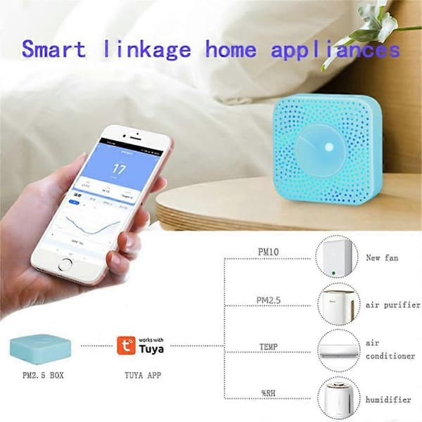 Tuya WiFi Smart PM2.5 Luftkvalitetsmåler Boks Multifunktionel Temperatur- og Fugtighedsmåler