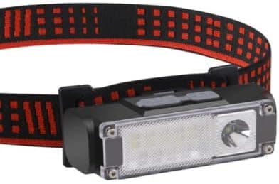 Headlamp USB Rechargeable Super Bright LED Headlight with 4 Modes Light, Outdoor 90° Rotation Waterproof