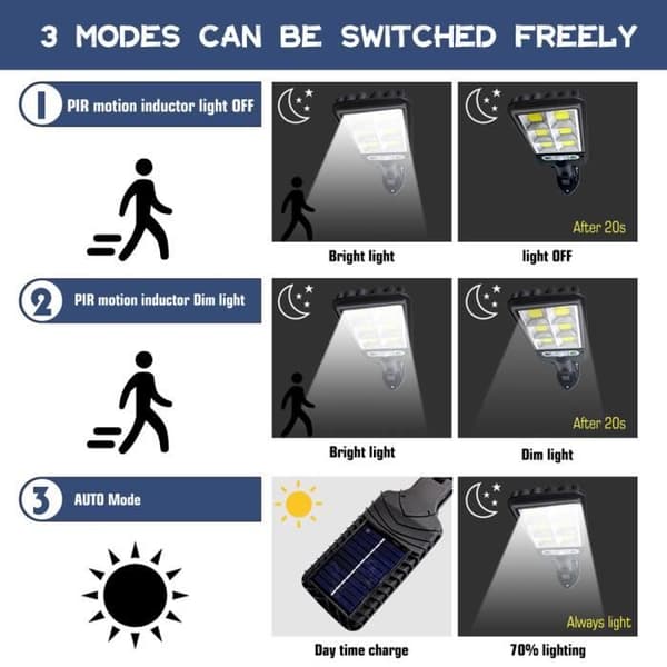 600W Solar LED Flomlys med bevegelsessensor for utendørs sikkerhet vegg hage [JUN]