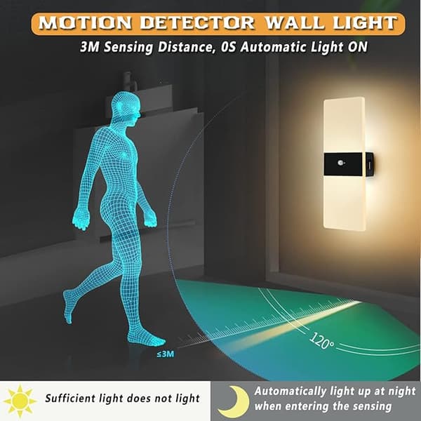 LED Wall Lamp with Motion Sensor Indoor, Wall Light Battery Operated Night Light USB Rechargeable Battery Acrylic Motion Sensor Light Wall Lighting