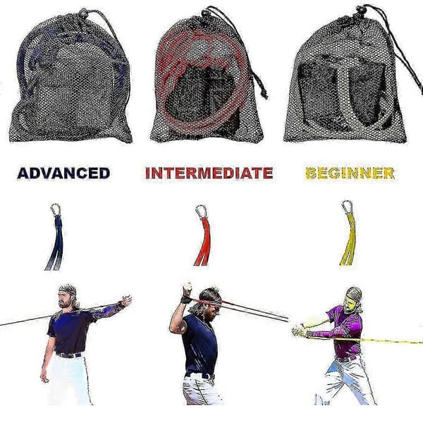 Arm Pro Bands Softball Resistance Bands for Training - Arm Strength, Pitching, and Conditioning