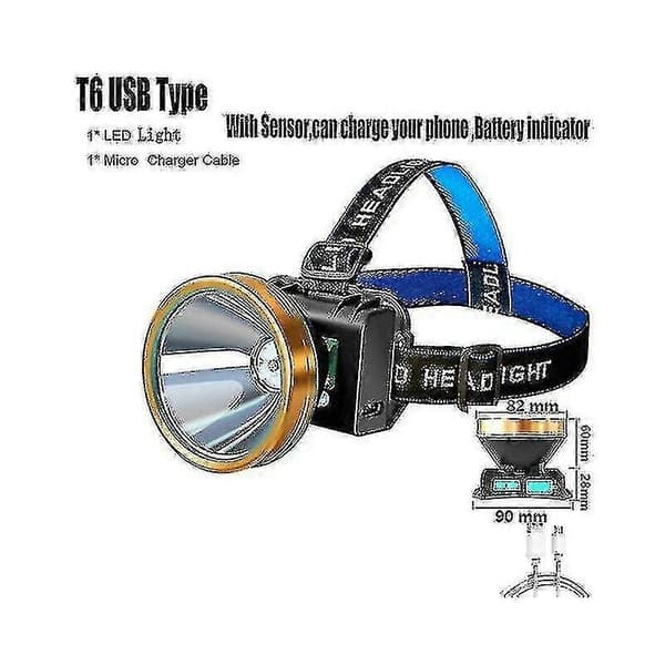 500000lm Xhp90. Tehokkain USB-otsalamppu | Otsalamput