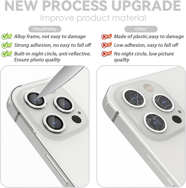 Sølv Bakre Kamerabeskyttelse Kompatibel med iPhone 13 Pro og iPhone 13 Pro Max, [Aluminiumslegering], Full Beskyttelse & 9H Hardhet Kamerabeskyttelse