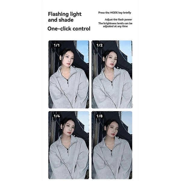 SL02 Camera Flash 4-Step Adjustment SpeedLite GN8 6500K