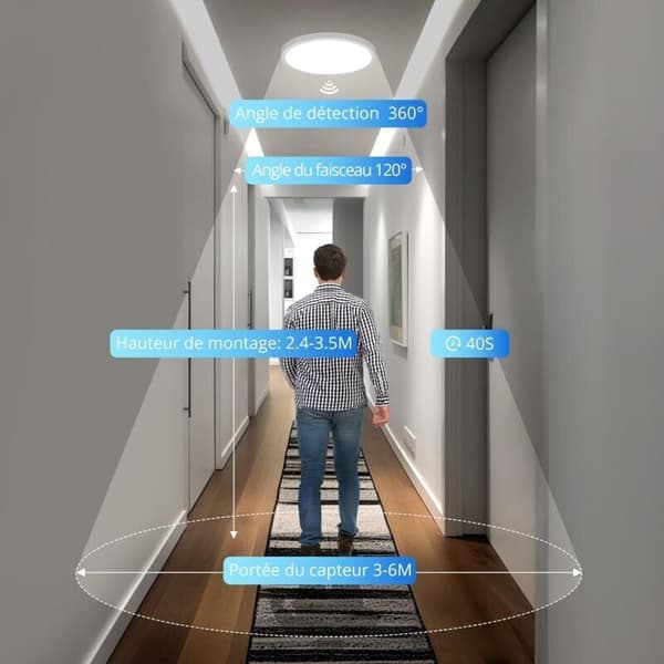 LED Ceiling Light with Motion Sensor 12W 6000K Round LED Ceiling Light Radar Motion Detector for Outdoor Indoor Stair Bathroom Garage Hall 205cm