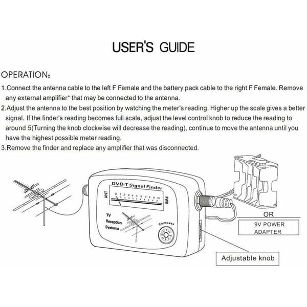 Signalfinner - Digital Satellitt-TV-antenne Terrestrisk TV-antenne med kompass TV-mottakssystem