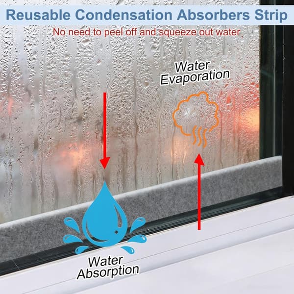 Moisture-Resistant Strips for Windows - 3cm*4m - Absorbent Condensation Strips for Window Felt