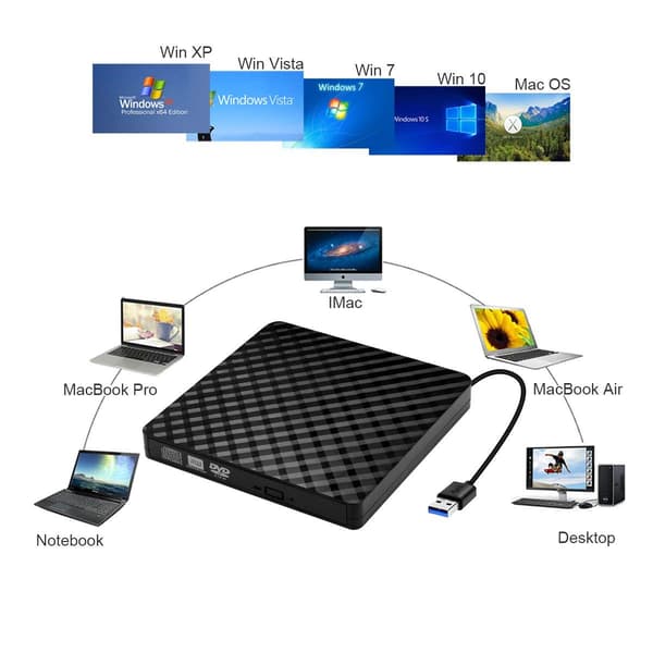 Ekstern DVD-brenner Spiller USB 3.0 Bærbar CD DVD +/-RW Optisk Enhet