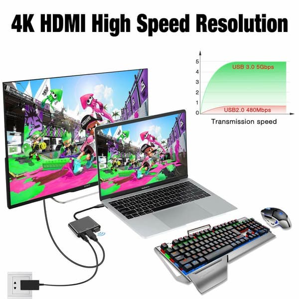 3-i-1 Typ C USB 3.1 till HDMI-adapter Laptop Hub för Macbook Air Pro Surface
