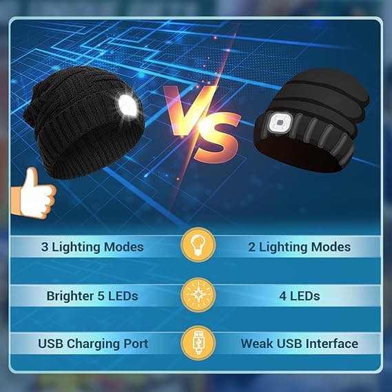 Herregave Usædvanlig Gadget Nyttig Original Herregave LED-hue, Mænd