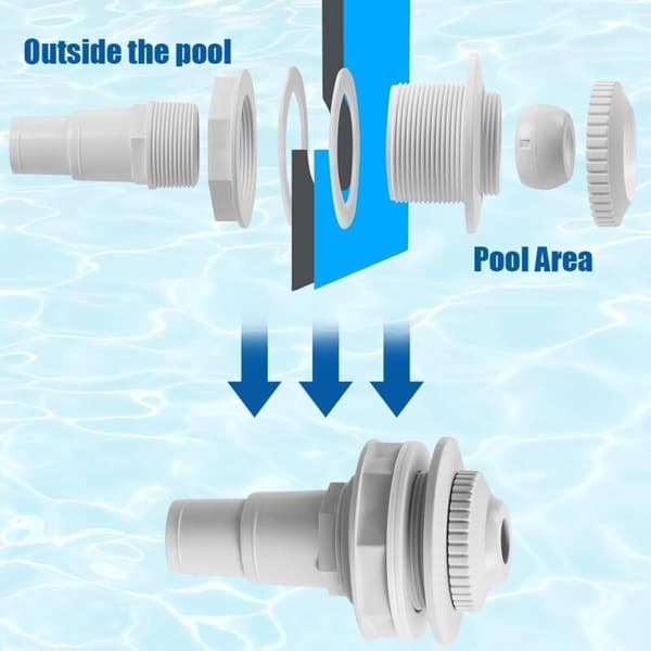 Poolindløbsdyse 32/38mm Justerbar slangeadapter Ø58mm til poolafløb
